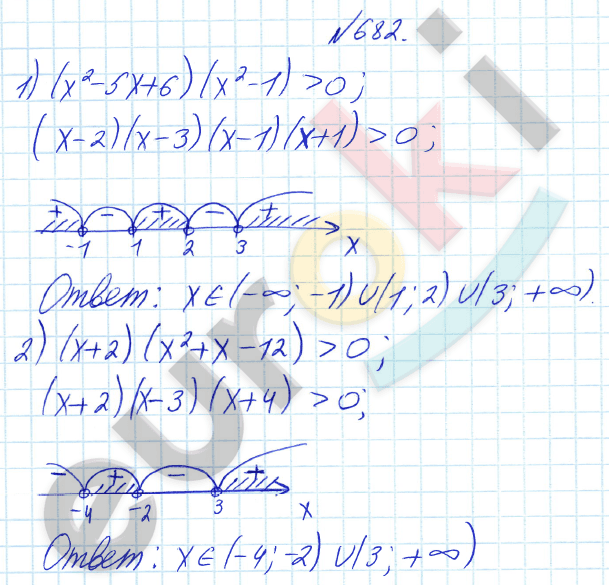 Алгебра 8 класс Алимов Задание 682