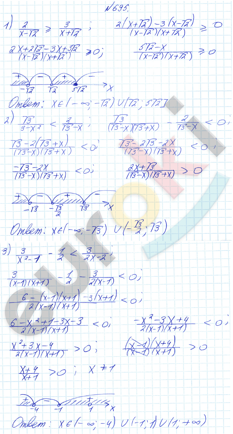 Алгебра 8 класс Алимов Задание 695