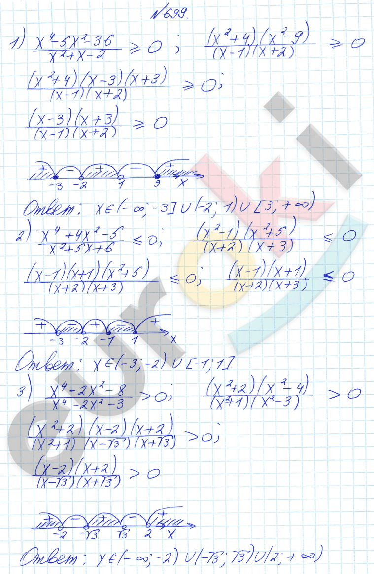 Алгебра 8 класс Алимов Задание 699