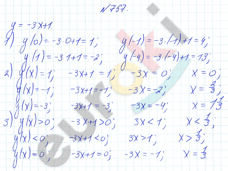 Алгебра 8 класс Алимов Задание 757