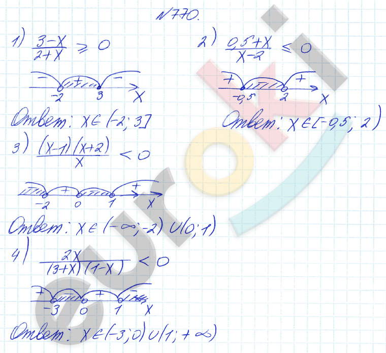 Алгебра 8 класс Алимов Задание 770
