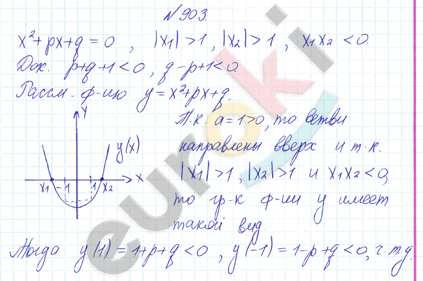 Алгебра 8 класс Алимов Задание 903