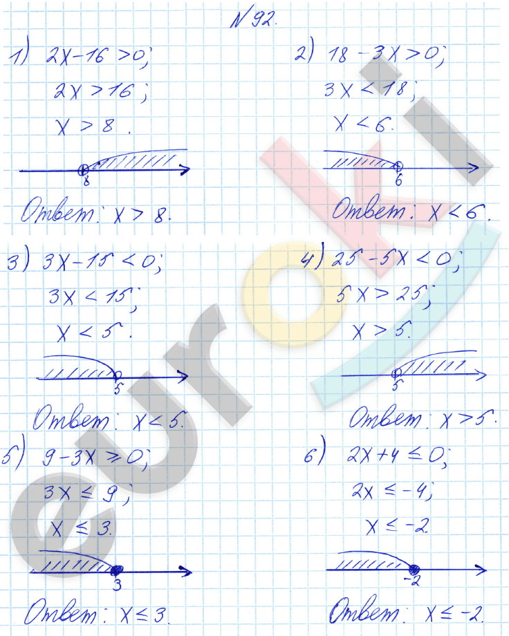 Алгебра 8 класс Алимов Задание 92