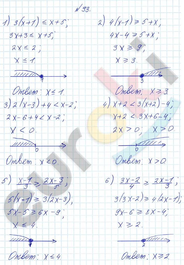 Алгебра 8 класс Алимов Задание 93