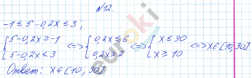 Алгебра 8 класс Алимов Задание 12