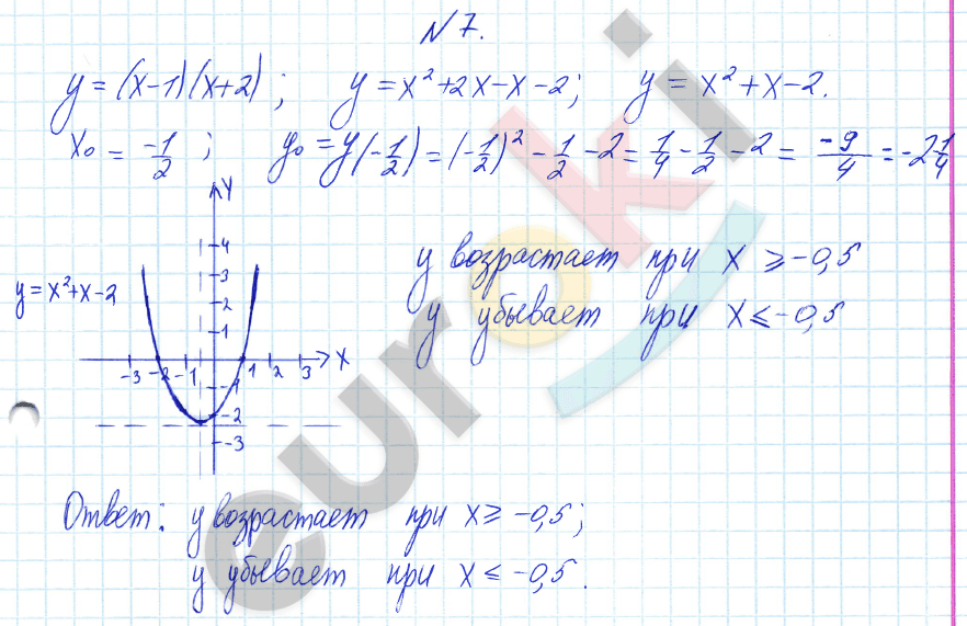 Алгебра 8 класс Алимов Задание 7
