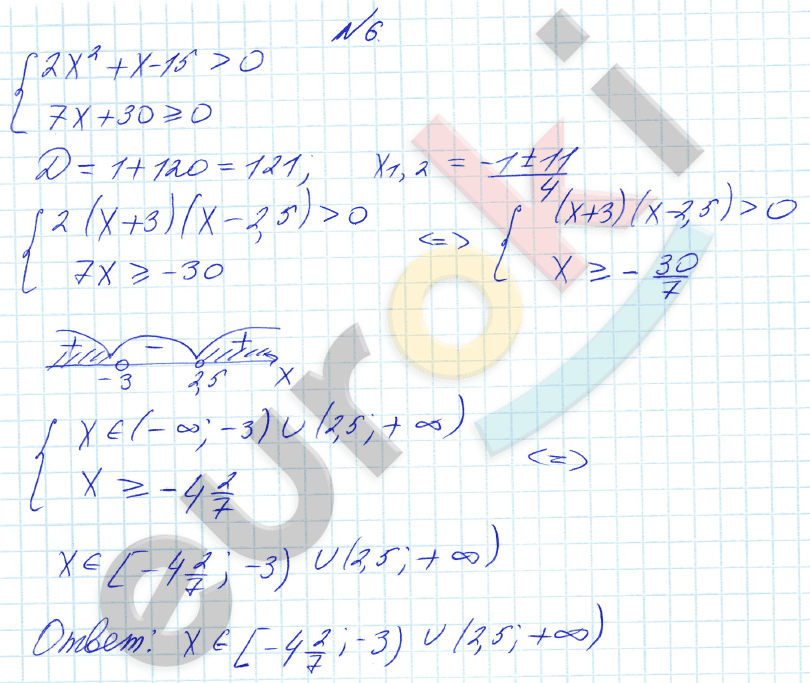 Алгебра 8 класс Алимов Задание 6