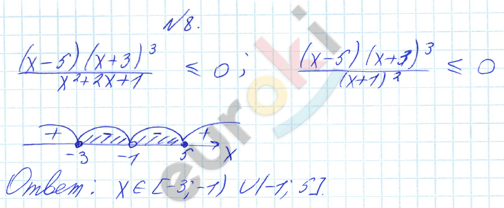 Алгебра 8 класс Алимов Задание 8