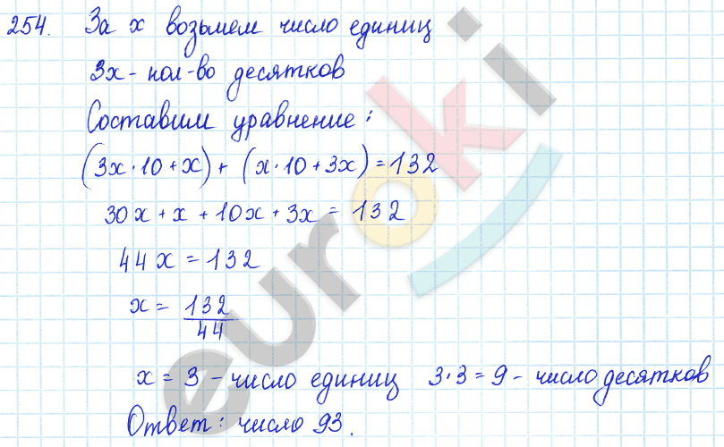 Алгебра 7 класс Алимов Задание 254