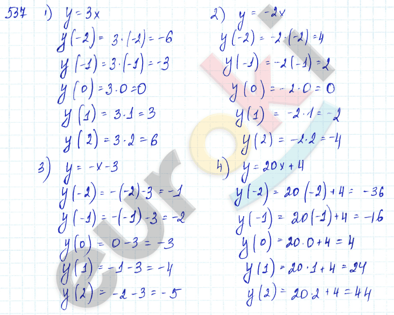 Алгебра 7 класс Алимов Задание 537
