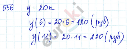 Алгебра 7 класс Алимов Задание 556