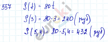Алгебра 7 класс Алимов Задание 557