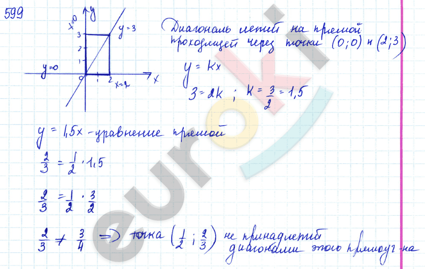 Алгебра 7 класс Алимов Задание 599