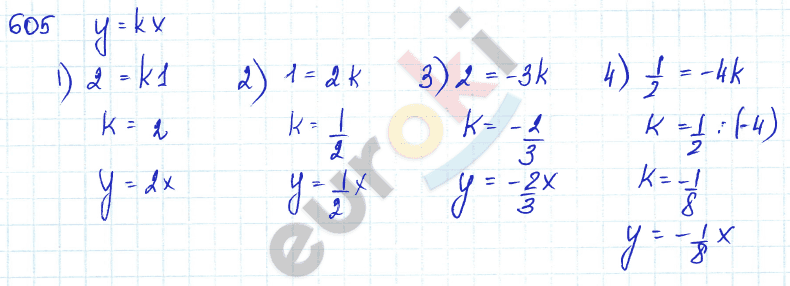 Алгебра 7 класс Алимов Задание 605