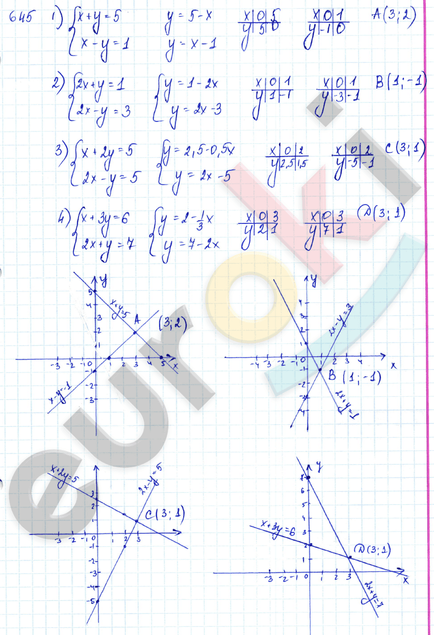 Алгебра 7 класс Алимов Задание 645