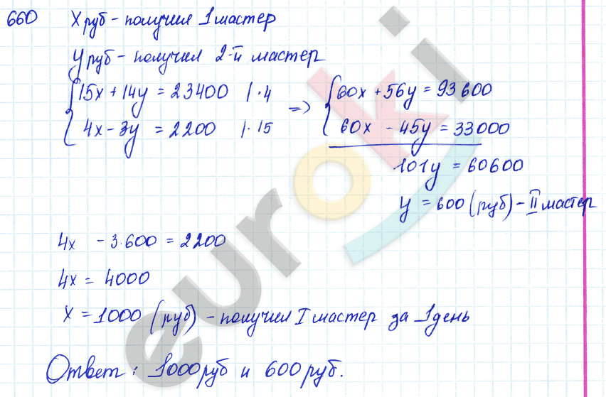 Алгебра 7 класс Алимов Задание 660