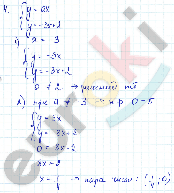 Алгебра 7 класс Алимов Задание 4