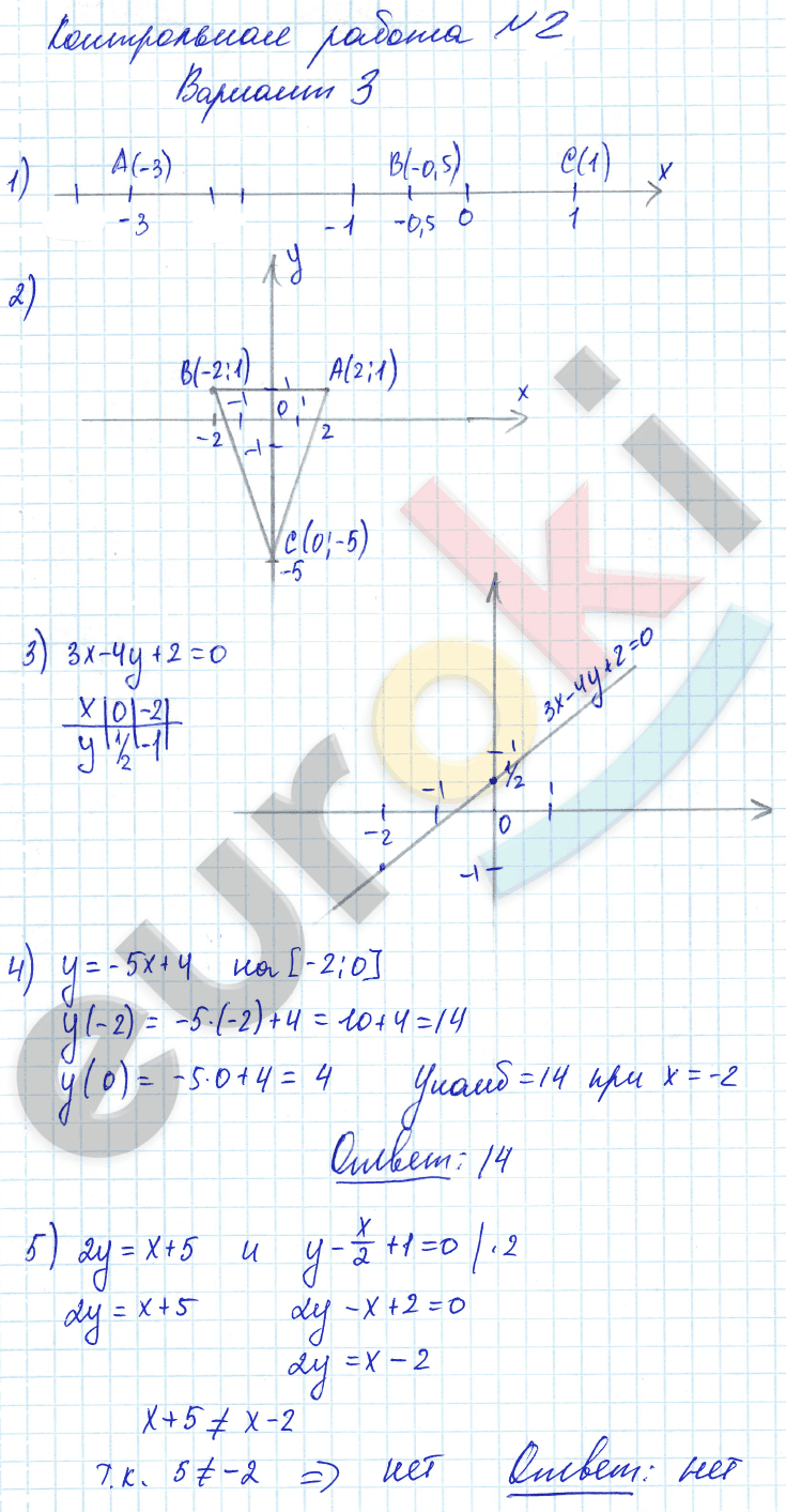 Контрольные и самостоятельные работы по алгебре 7 класс. ФГОС Попов, Мордкович Вариант 3
