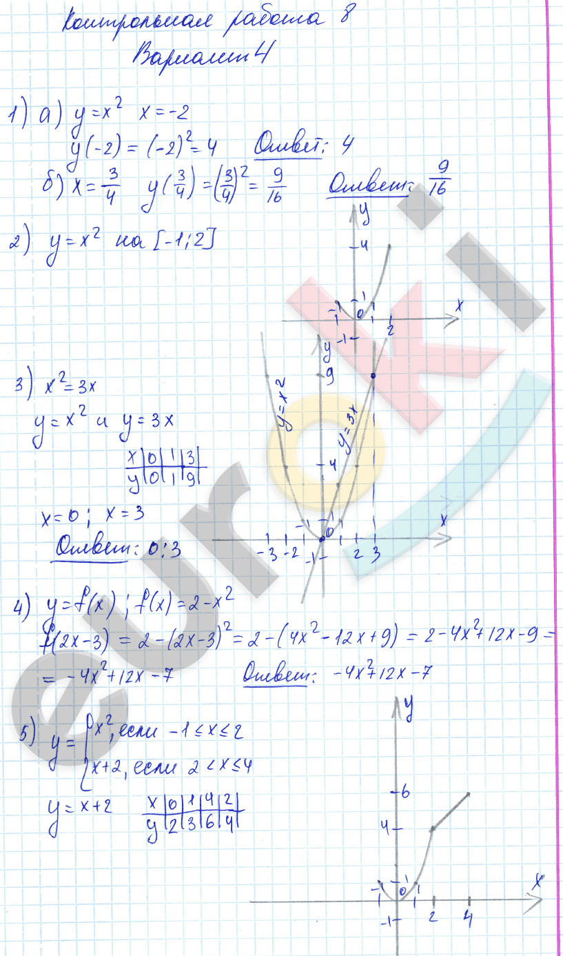 С 14 вариант 4