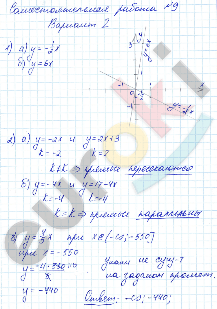 Контрольные и самостоятельные работы по алгебре 7 класс. ФГОС Попов, Мордкович Вариант 2