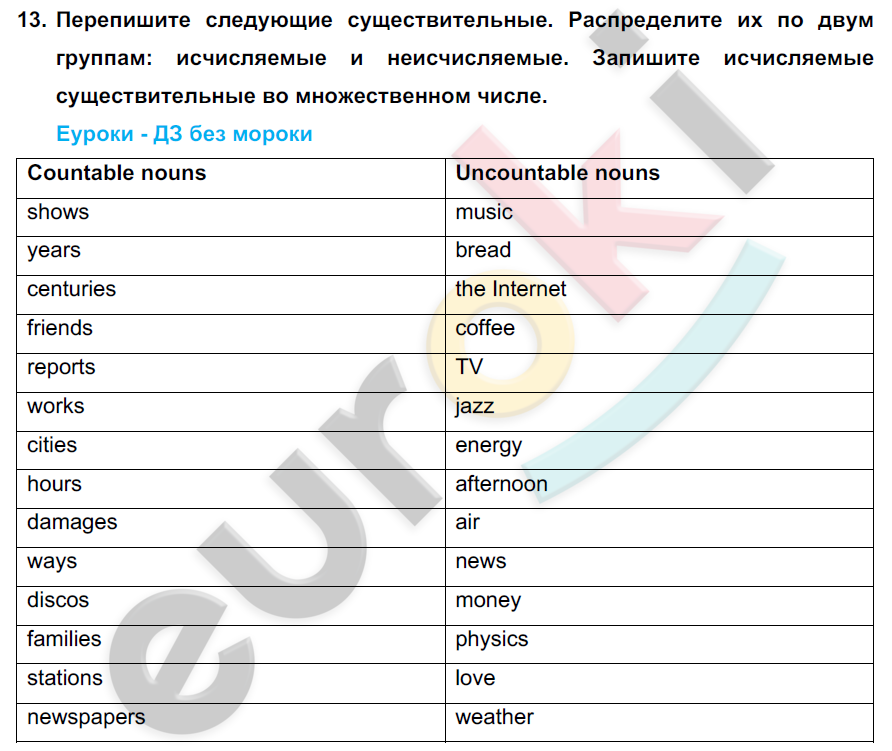 Английский 8 класс. Enjoy English 8: Student's Book. ФГОС Биболетова Задание 13