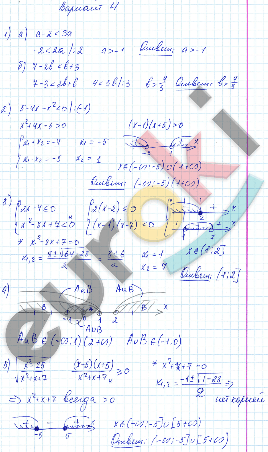 Контрольные и самостоятельные работы по алгебре 9 класс. ФГОС Попов Вариант 4