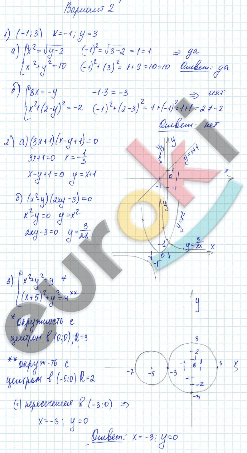 Контрольные и самостоятельные работы по алгебре 9 класс. ФГОС Попов Вариант 2