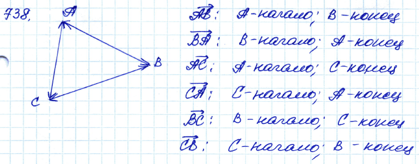 Геометрия 7 класс. ФГОС Атанасян Задание 738