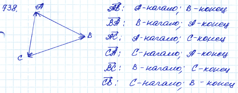 Геометрия 9 класс. ФГОС Атанасян Задание 738