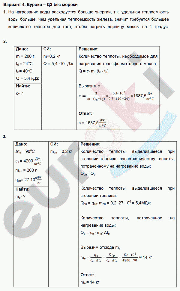 Дидактические материалы по физике 8 класс. ФГОС Марон, Перышкин Вариант 4