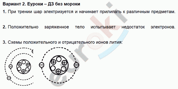 Дидактические материалы по физике 8 класс. ФГОС Марон, Перышкин Вариант 2