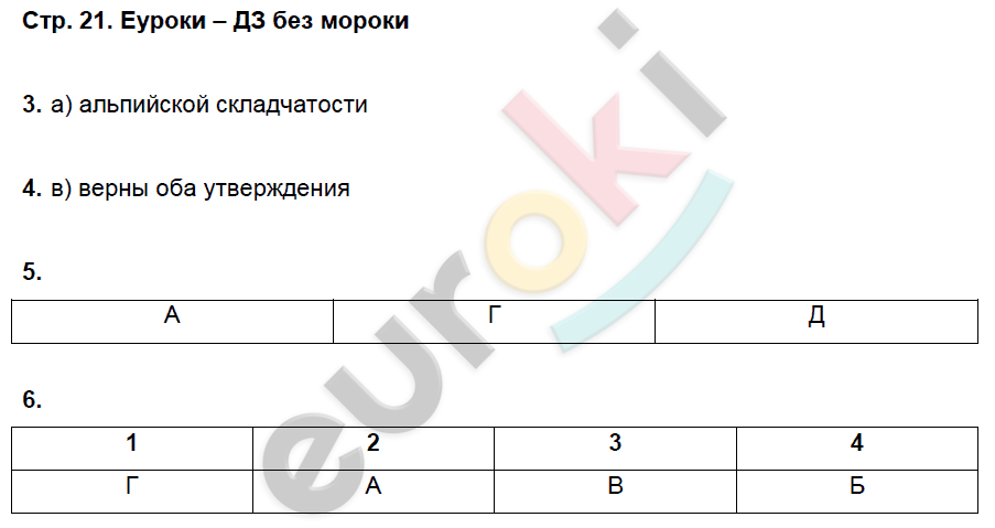 Рабочая тетрадь по географии 7 класс. Часть 1, 2. ФГОС Домагацких Страница 21