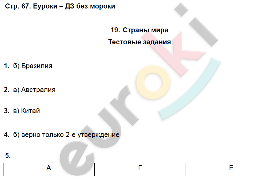 Рабочая тетрадь по географии 7 класс. Часть 1, 2. ФГОС Домагацких Страница 67