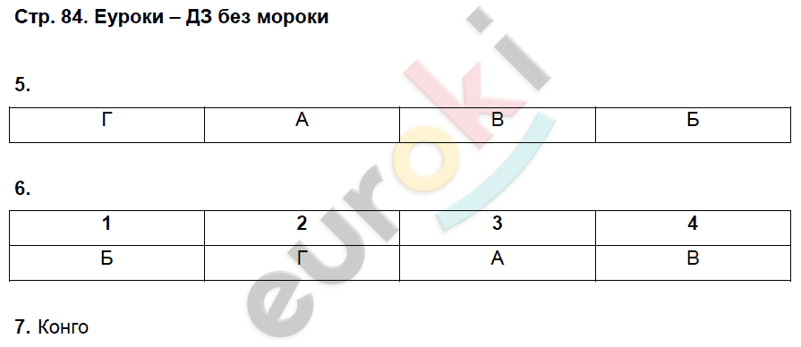 Рабочая тетрадь по географии 7 класс. Часть 1, 2. ФГОС Домагацких Страница 84