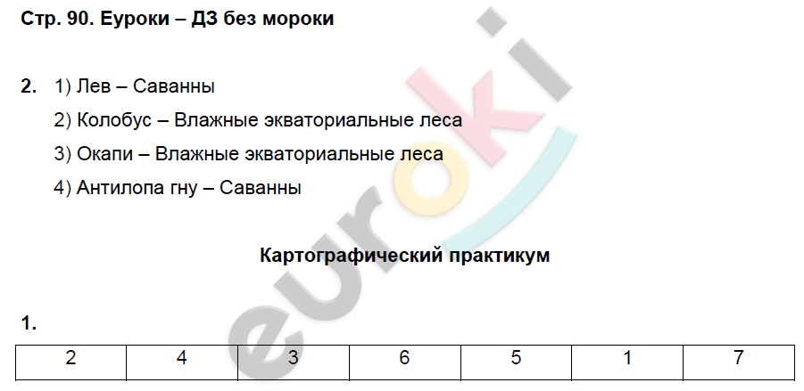 Рабочая тетрадь по географии 7 класс. Часть 1, 2. ФГОС Домагацких Страница 90