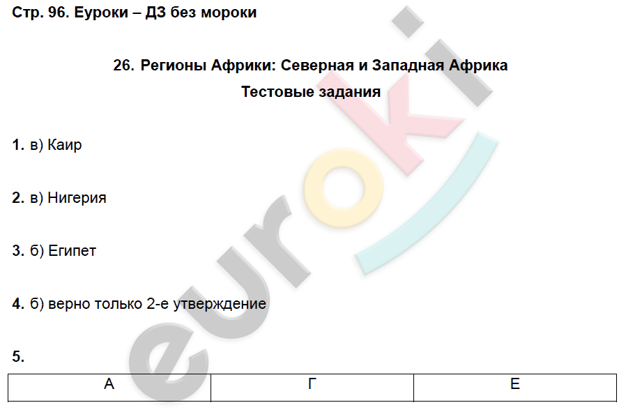 Рабочая тетрадь по географии 7 класс. Часть 1, 2. ФГОС Домагацких Страница 96