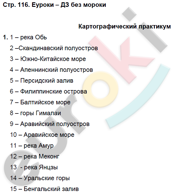 Рабочая тетрадь по географии 7 класс. Часть 1, 2. ФГОС Домагацких Страница 116