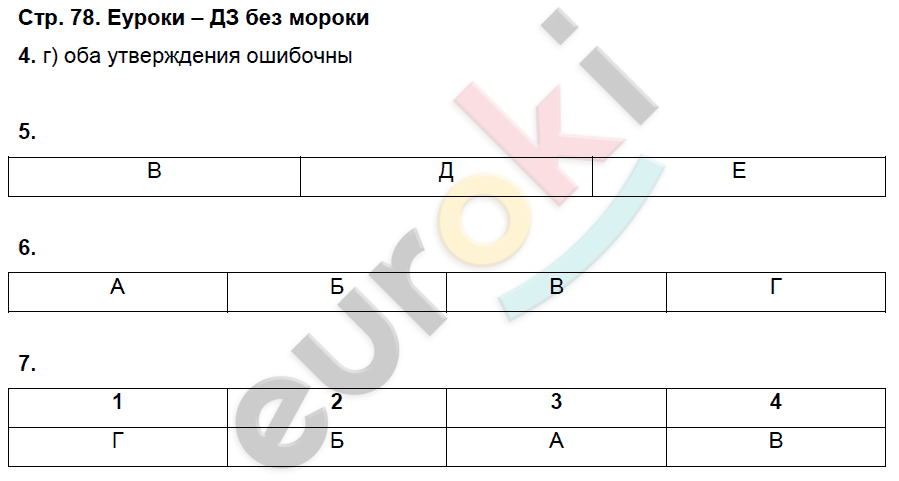 Рабочая тетрадь по географии 7 класс. Часть 1, 2. ФГОС Домагацких Страница 78