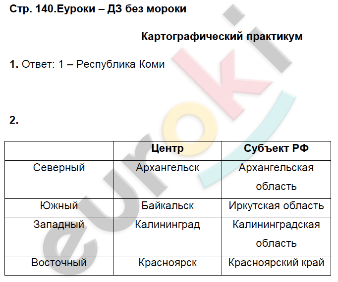 Рабочая тетрадь по географии 9 класс. Часть 1, 2. ФГОС Домогацких Страница 140