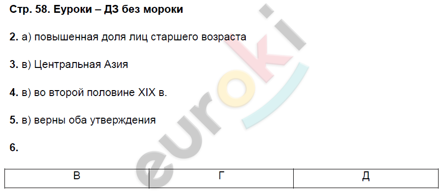 Рабочая тетрадь по географии 9 класс. Часть 1, 2. ФГОС Домогацких Страница 58