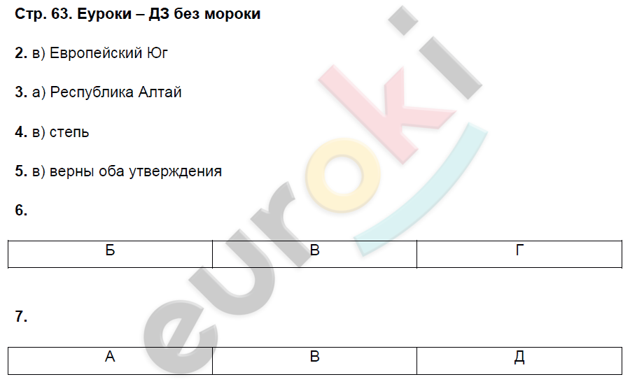 Рабочая тетрадь по географии 9 класс. Часть 1, 2. ФГОС Домогацких Страница 63