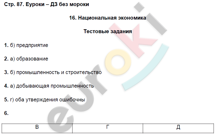 Рабочая тетрадь по географии 9 класс. Часть 1, 2. ФГОС Домогацких Страница 87