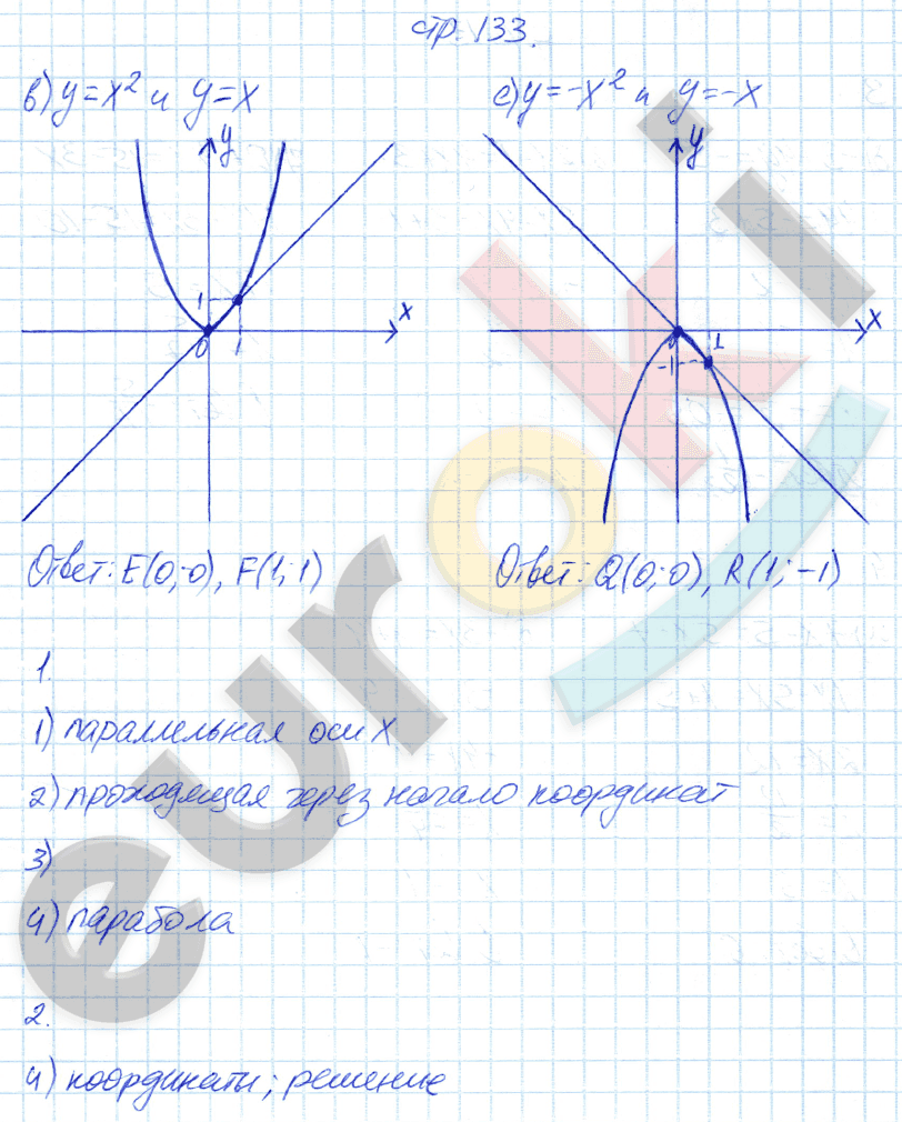 Рабочая тетрадь по алгебре 7 класс. ФГОС Ключникова, Комиссарова. К учебнику Мордкович Страница 133