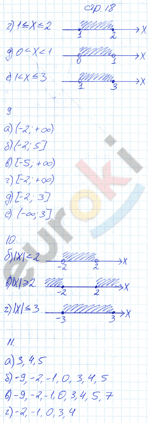 Рабочая тетрадь по алгебре 7 класс. ФГОС Ключникова, Комиссарова. К учебнику Мордкович Страница 18