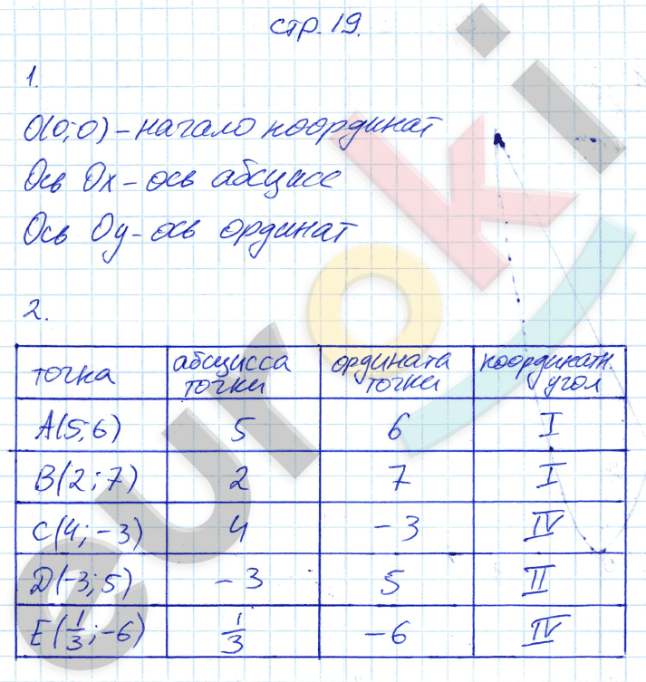 Рабочая тетрадь по алгебре 7 класс. ФГОС Ключникова, Комиссарова. К учебнику Мордкович Страница 19