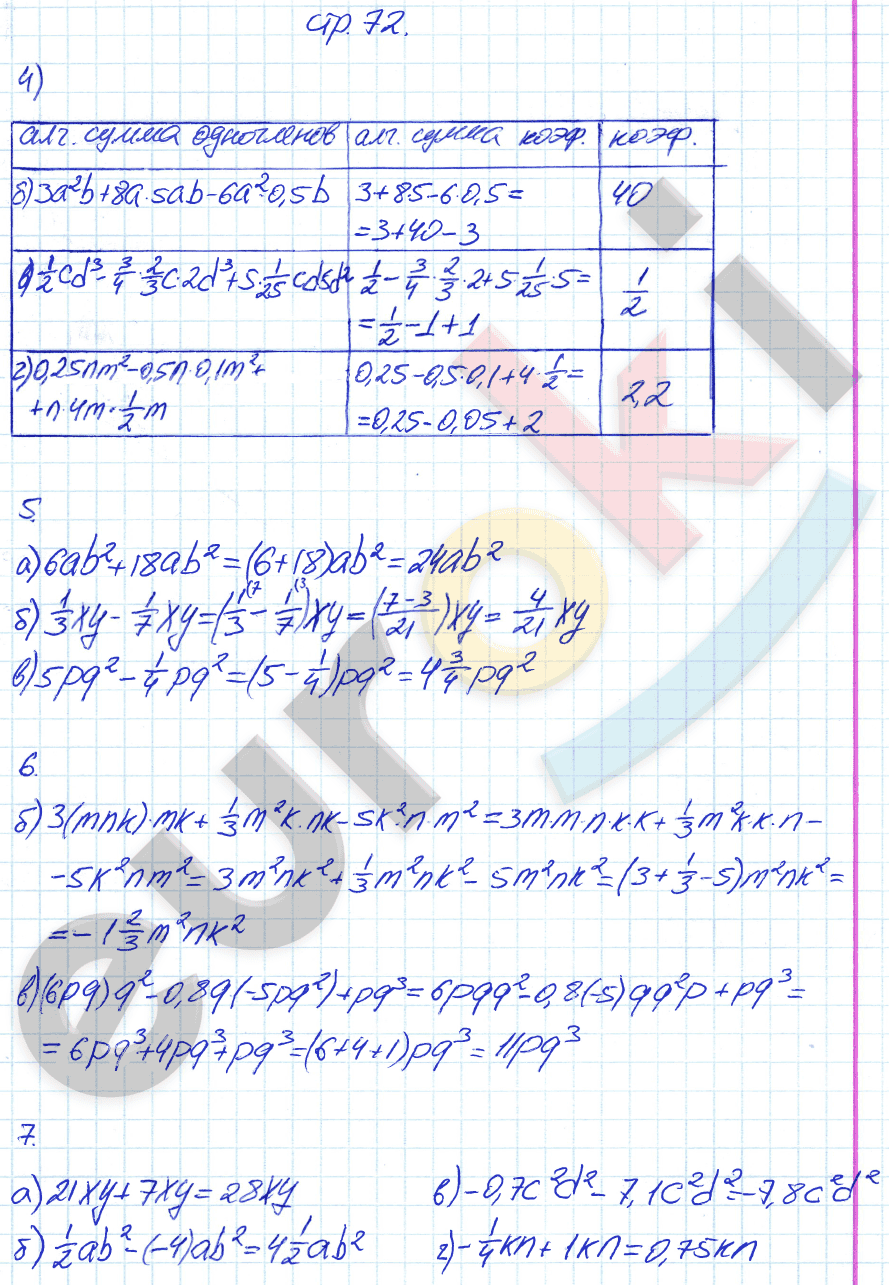 Рабочая тетрадь по алгебре 7 класс. ФГОС Ключникова, Комиссарова. К учебнику Мордкович Страница 72