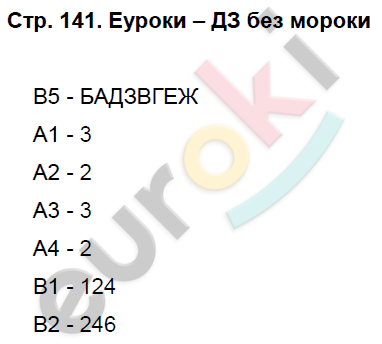 Рабочая тетрадь по биологии 8 класс. ФГОС Колесов, Маш, Беляев Страница 141