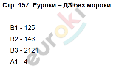 Рабочая тетрадь по биологии 8 класс. ФГОС Колесов, Маш, Беляев Страница 157