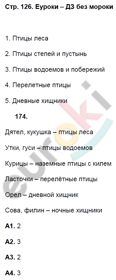 Рабочая тетрадь по биологии 7 класс. ФГОС Захаров, Сонин Страница 126