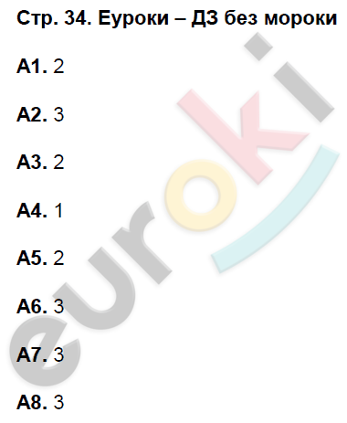 Рабочая тетрадь по биологии 7 класс. ФГОС Захаров, Сонин Страница 34